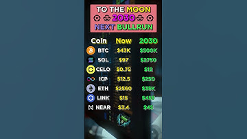 Top BULLRUN Coins in 2030 #btc  #SOL #ETH #COIN #Blockchain #Cryptocurrency