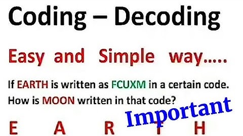 Coding and decoding, Coding & Decoding for all Exams 2021