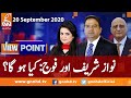 View Point | Imran Yaqub Khan | Zafar Hilaly | GNN | 20 September 2020