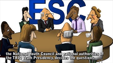 Structured Dialogue- The Animation: Ep.2/5 THE "STRUCTURE" IN STRUCTURE DIALOGUE (English + Subs)