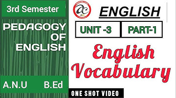 Pedagogy of English #3rdsem #anu #vocabulary #acharyanagarjunauniversity #pedagogy #english #unit3