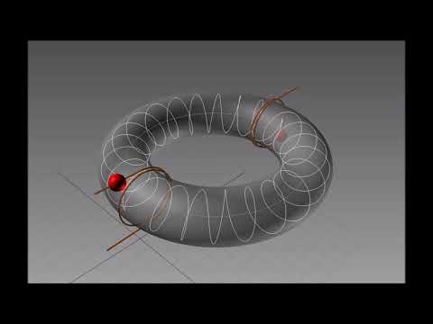 Распространение Вихревых Токов Фуко в сердечнике