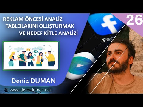 Video: Reklamlar Nasıl Analiz Edilir