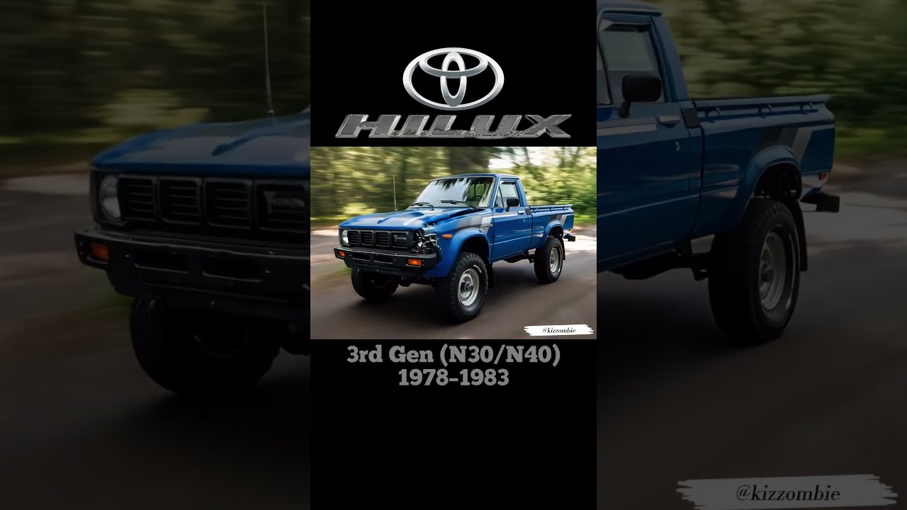 Toyota Hilux Evolution 1968 2025 