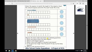 Rotary Club of Ambattur Class 2nd Maths Measurement Part 3 Standard Tool