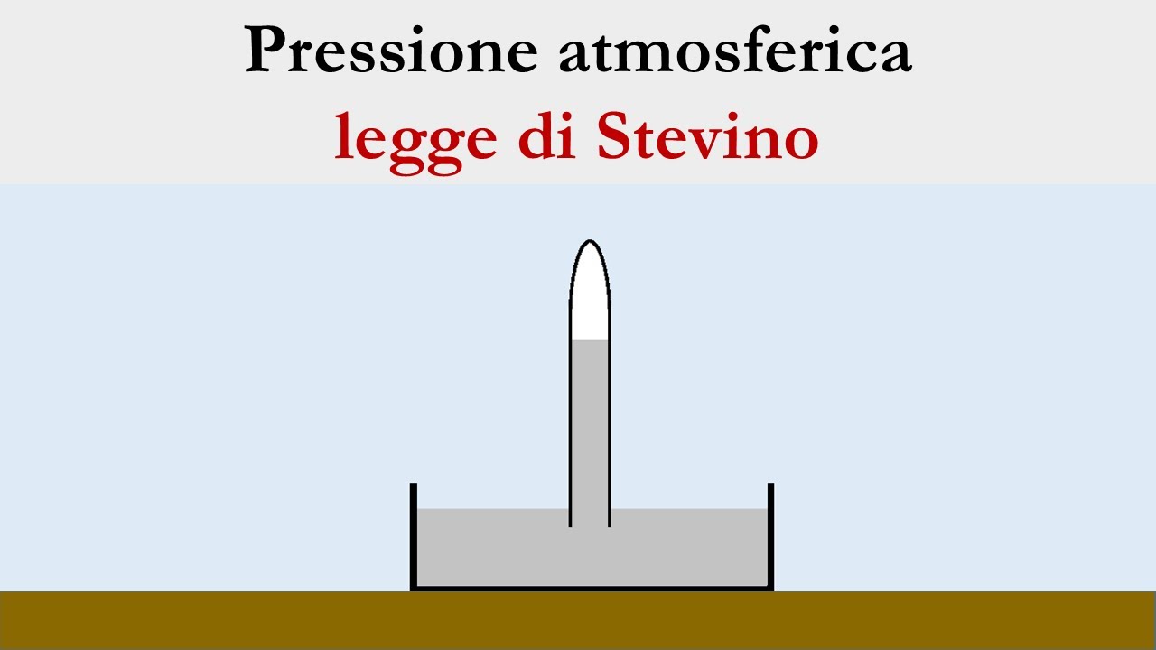 Pressione atmosferica e legge di Stevino