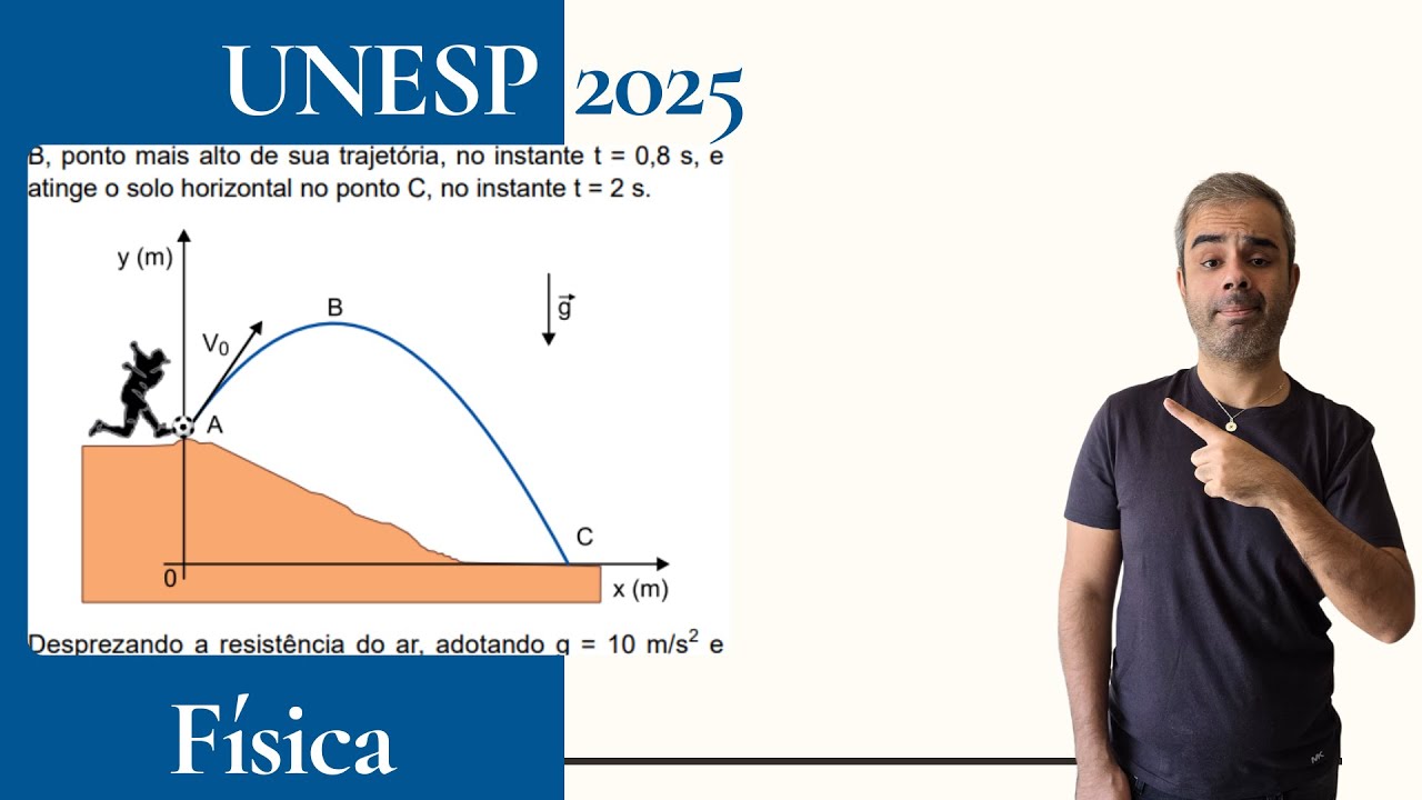 UNESP 2025 - Uma bola é chutada obliquamente no instante t0 = 0 com velocidade inicial v0 no ponto A