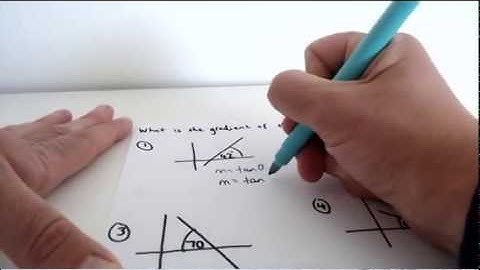 Higher Maths - The Straight Line - Lesson 3 - Calculating the gradient using m=tan theta