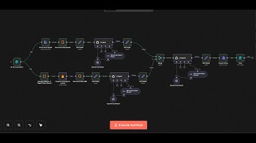 Prototype - TP Benchmarking - Stage 1