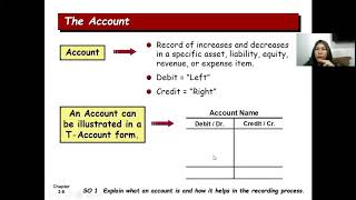 ch 2. Recording Process, part 1