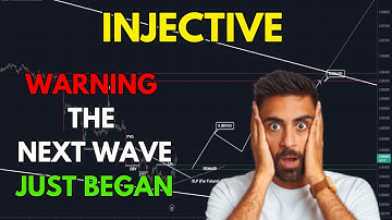 INJECTIVE INJ Price News Today,  Technical Analysis and  Price Prediction 2023/2024