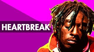 "HEARTBREAK" Trap Beat Instrumental 2019 | Rap Hiphop Freestyle Trap Type Beats | Free DL chords