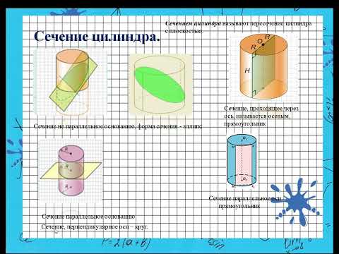 Математика - Тела вращения и их элементы