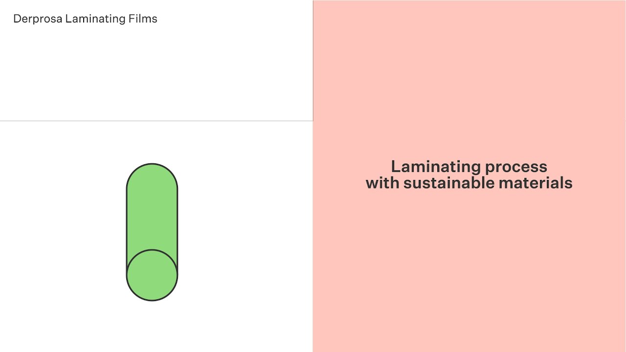 Benefits of laminating with Derprosa Films and reLIFE, what it is?