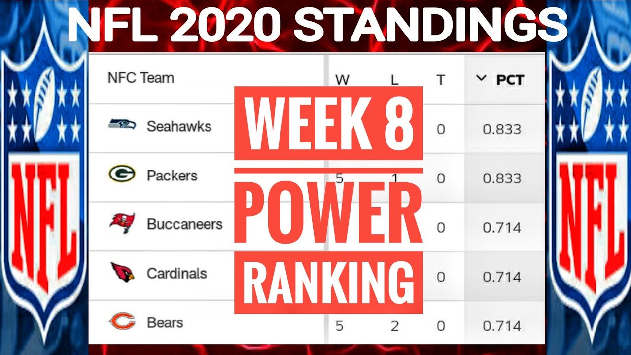 Espn Qb Ranking Week 8