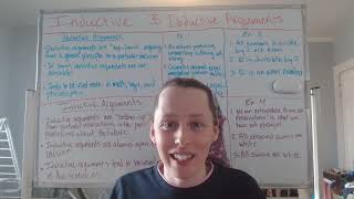 Inductive and Deductive Arguments