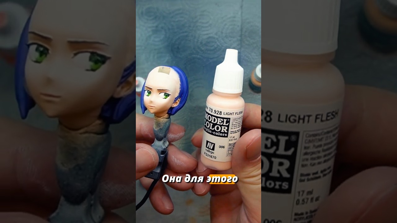 Краски для кожи аниме моделек 