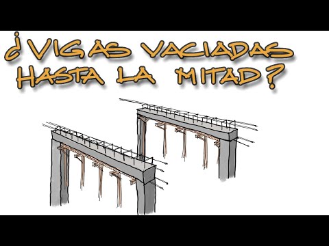 Video: ¿Qué es una viga cortada?