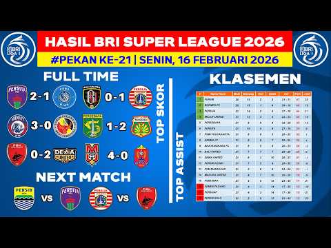 Jadwal Liga 1 2026 Pekan ke 22 - Persib vs Persita - Persija vs PSM - Live Indosiar