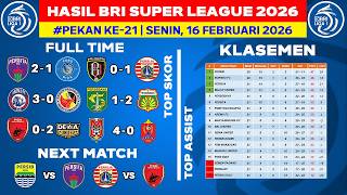 Hasil Liga 1 Hari Ini - Persita vs PSBS - Klasemen BRI Super League 2026 Terbaru