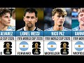 Argentina S Final 26 Man Squad For Fifa World Cup 2026 Argentina Squad 2026 World Cup 