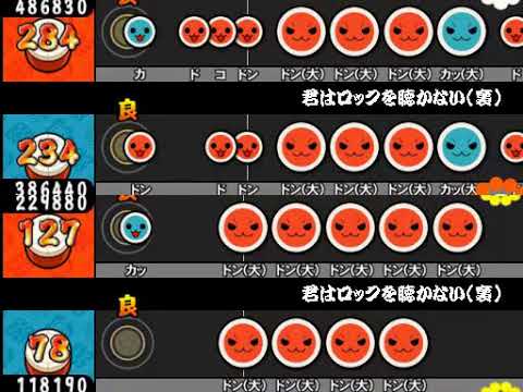 【太鼓さん次郎】君はロックを聴かない(裏譜面) 全難易度同時再生