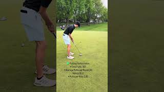 YTD Stats after completely rebuilding my swing!! #golf #foryou #golfswing #golftips #viral