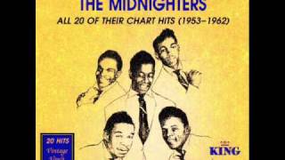 Let's Go, Let's Go, Let's Go- Hank Ballard