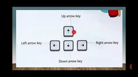 Class 1/ICSE/Computer Science/Chapter 5 - Part 2/Session 6