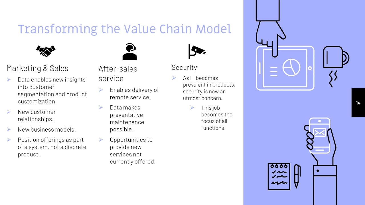 How Smart, Connected Products Are Transforming Companies   Francesco Iacono