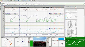 SiM1GP Data Acquisition Tools
