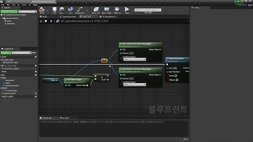 UE4 How to Move actor using spline and timeline (Blueprint Only)