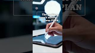 Content Planning Made Simple – 3 Steps to Grow Fast #shorts  #socialmediamagic #socialmediamarketing