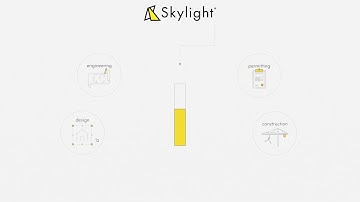 Skylight Perfecting the Renovation Experience