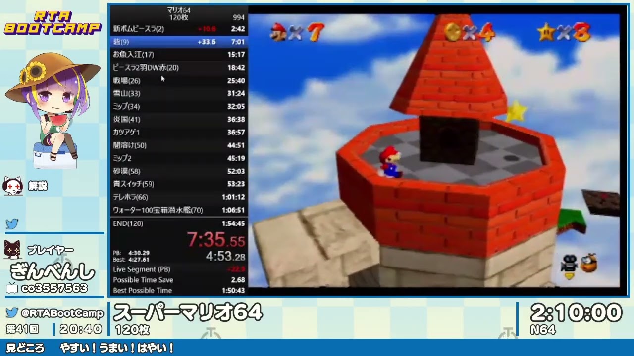 第41回RTA BootCamp スーパーマリオ64 プレイヤー ぎんべんし