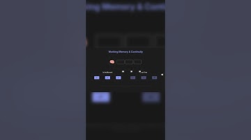 ADHD & Aging: Why Symptoms Worsen Over Time