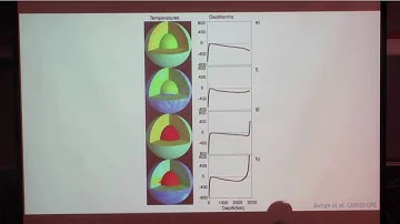 Reference geotherms: mineral physics perspective