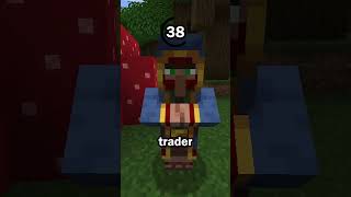 Guess the Minecraft block in 60 seconds 23 screenshot 4