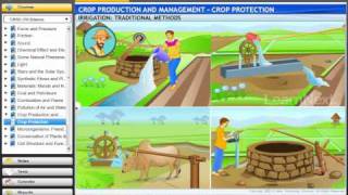 Class 8 bio Crop Production & Managment