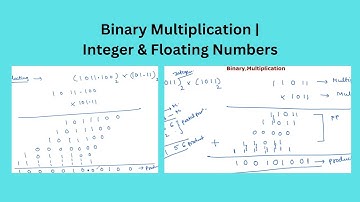 1.11 Binary Multiplication | Integer & Floating Numbers | Arithmetic | Digital Logic Design   తెలుగు