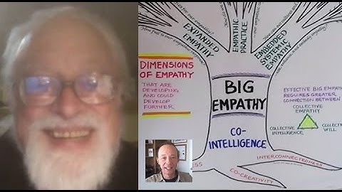 Big Empathy: Expanding, Practicing & System Change Empathy - Tom Atlee & Edwin Rutsch