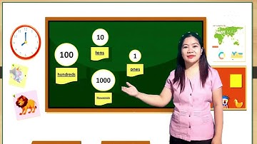 mathematics 3 quarter 1 week 1 visualizing numbers up to 10 000