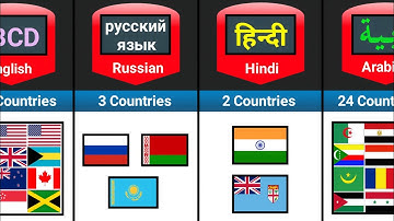 Which Countries Speak The Same Language