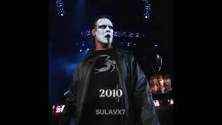 Sting Evolution From 1997 To 2024