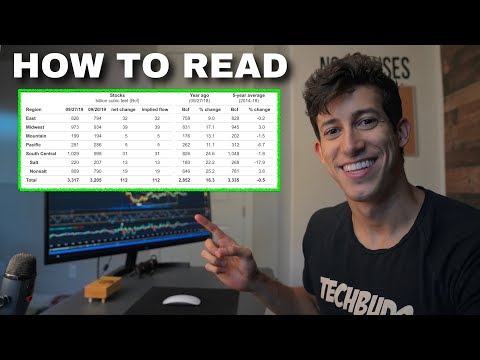 How To Read
