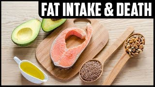 Is Fat Intake Associated With an Increased Risk of Death?