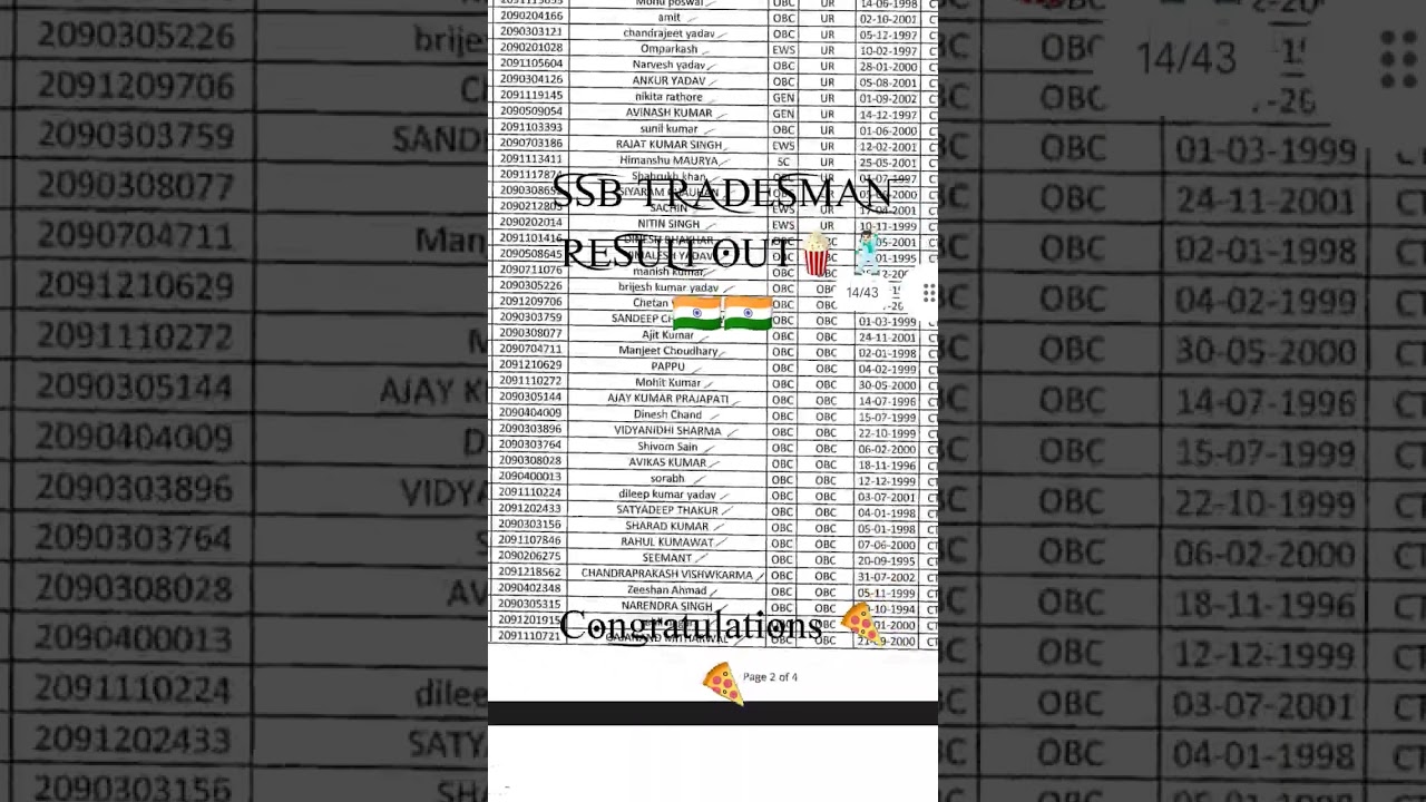 SSB TRADESMAN FINAL REWULT OUT 2020 