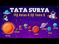 Sistem tata surya  ipa kelas 6 sd  tema 9  bagian 1