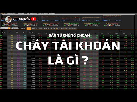 Video: Tài khoản vốn bị âm nghĩa là gì?