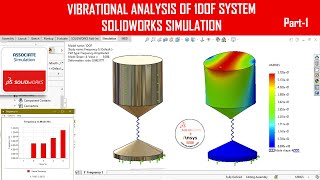 ✅Vibration Analysis Solidworks  1 DOF System  Part 1